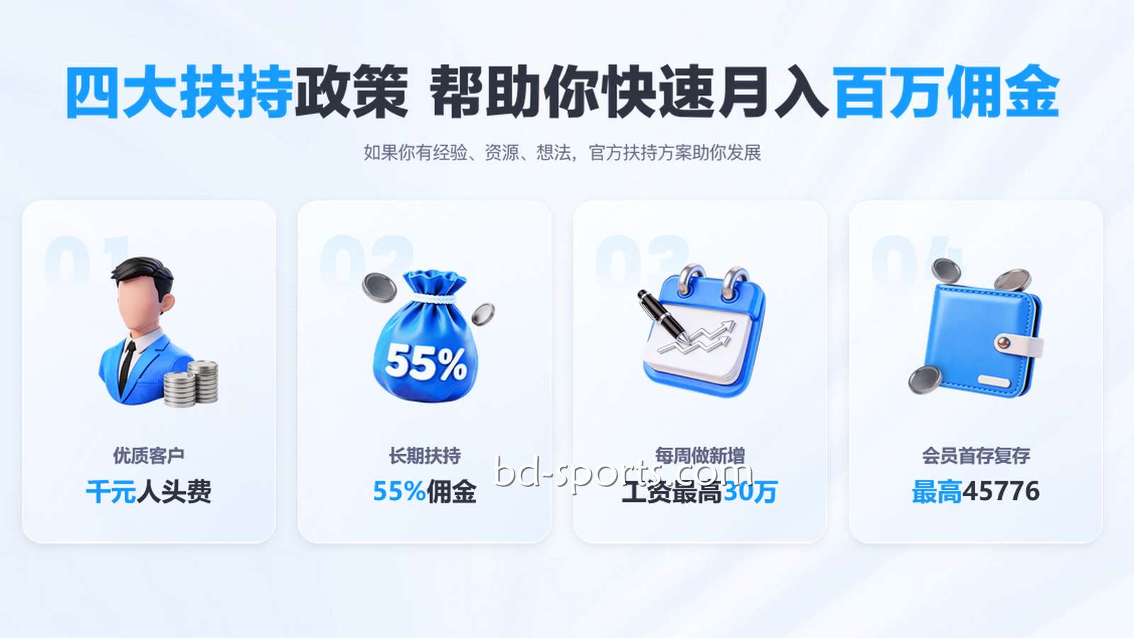 针对新晋代理，宝岛体育官网官网官方提供的特别扶持政策有哪些？