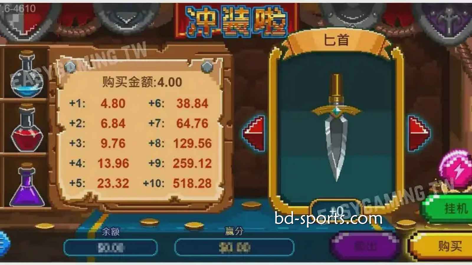 《冲装啦》老虎机带你回到最初的感动,从中获得丰厚的回报